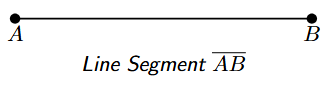 Line Segment Diagram of a line segment with endpoints A and B.